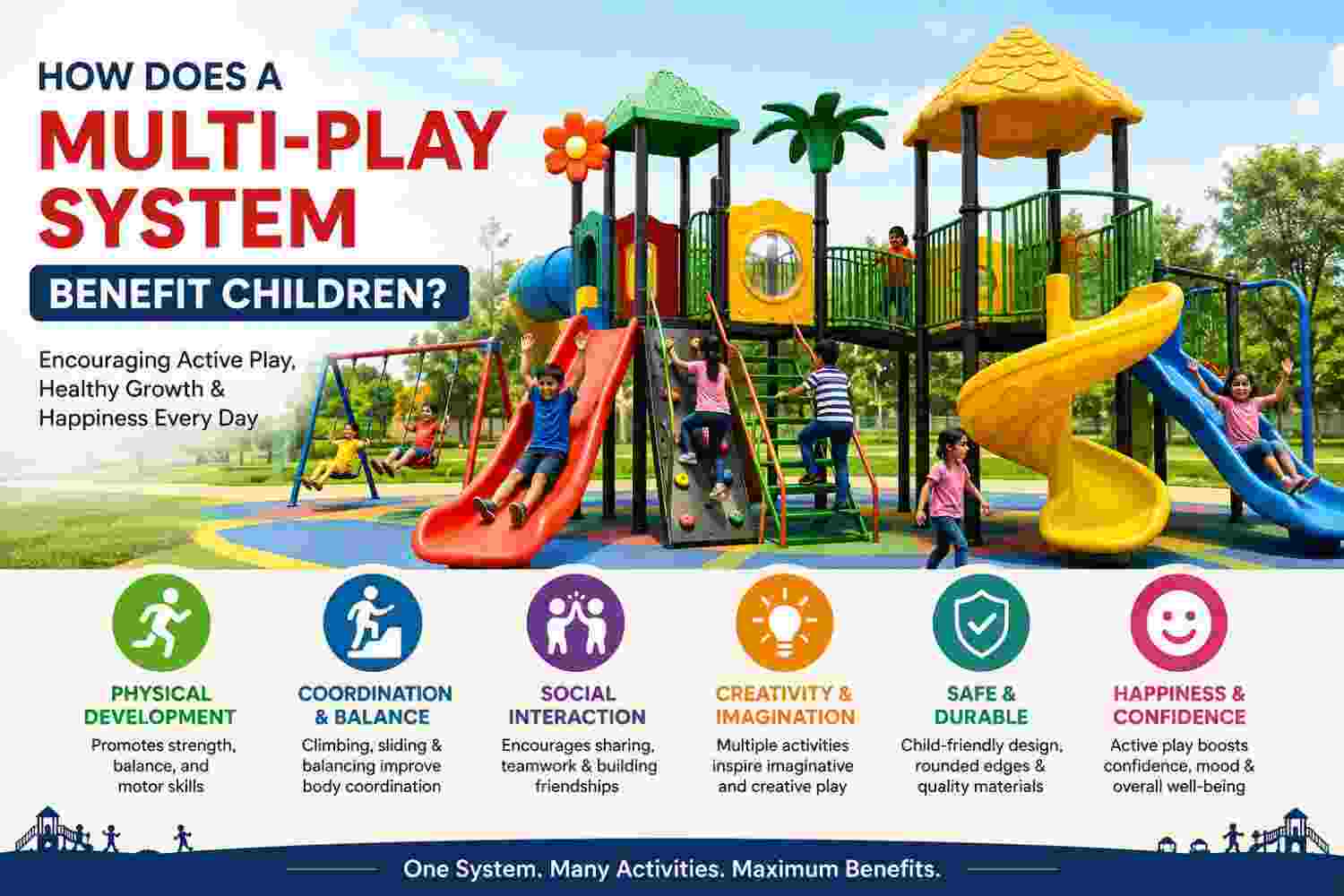 How Does a Multi-Play System Benefit Children in Schools and Public Playgrounds?