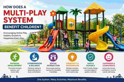 How Does a Multi-Play System Benefit Children in Schools and Public Playgrounds?