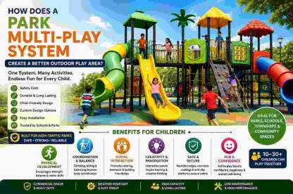 How Does a Park Multi-Play System Create a Better Outdoor Play Area?