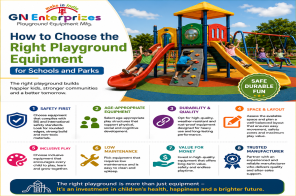 How to Choose the Right Playground Equipment for Schools and Parks