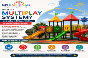 What Is a Multiplay System and Why Is It Essential for Modern Playgrounds