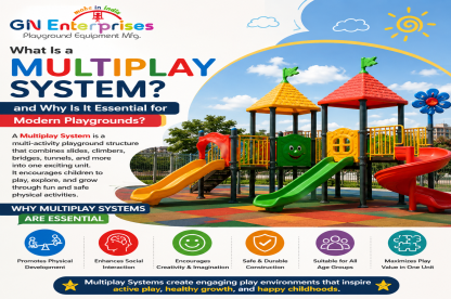 What Is a Multiplay System and Why Is It Essential for Modern Playgrounds